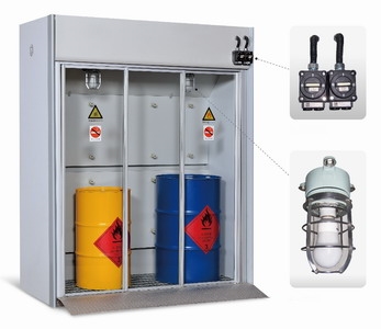 川富 防爆型廢液儲存櫃